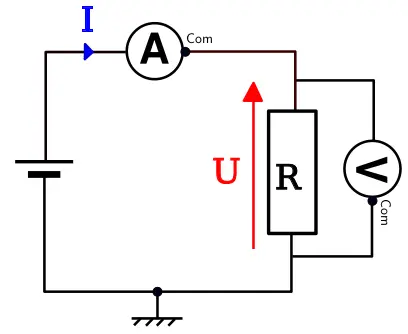 loi d'Ohm